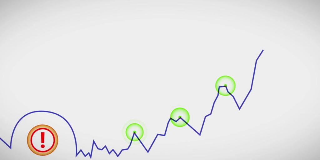 Navigating Constant Volatility: The CFO’s New Imperative